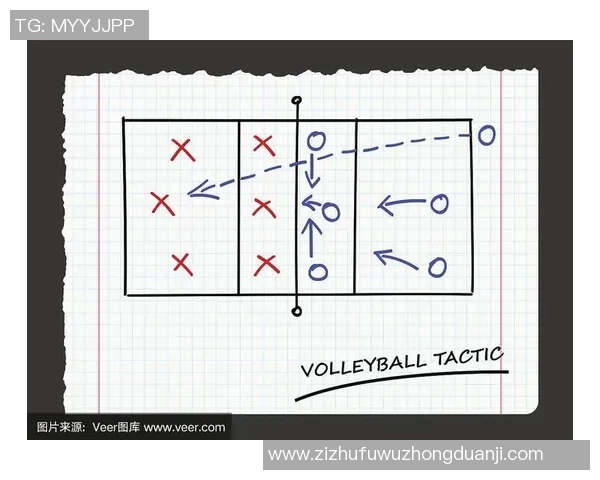 南京排球队反击战术分析与比赛表现的得失总结